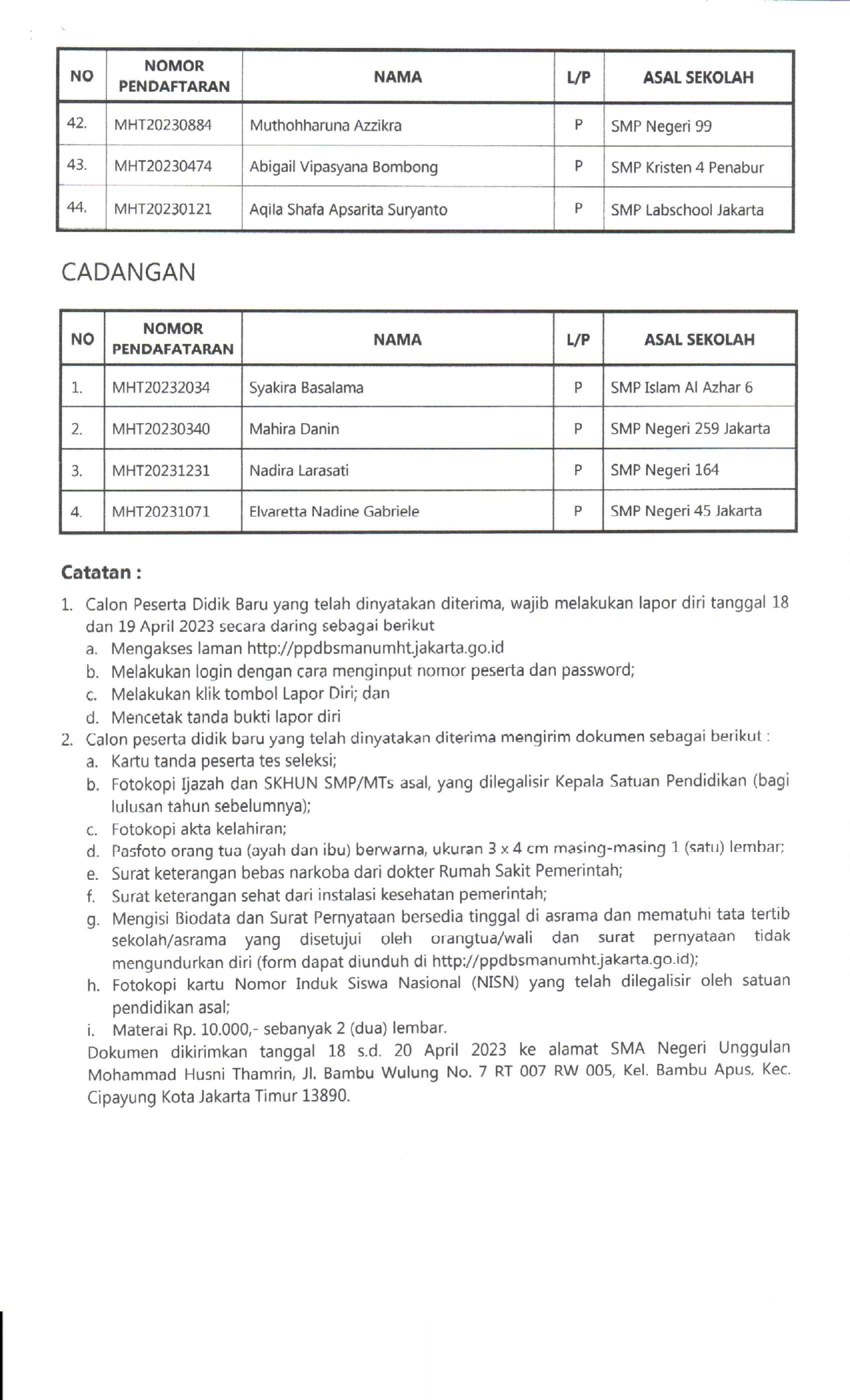 Pengumuman Hasil Akhir Ppdb Smanu Mh Thamrin Tp 2023 2024 Smanu M H Thamrin Jakarta